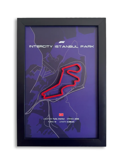 İstanbul Park – Formula 1 Pist Duvar Tablosu