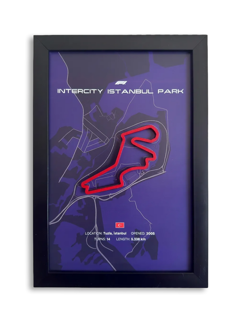 İstanbul Park – Formula 1 Pist Duvar Tablosu