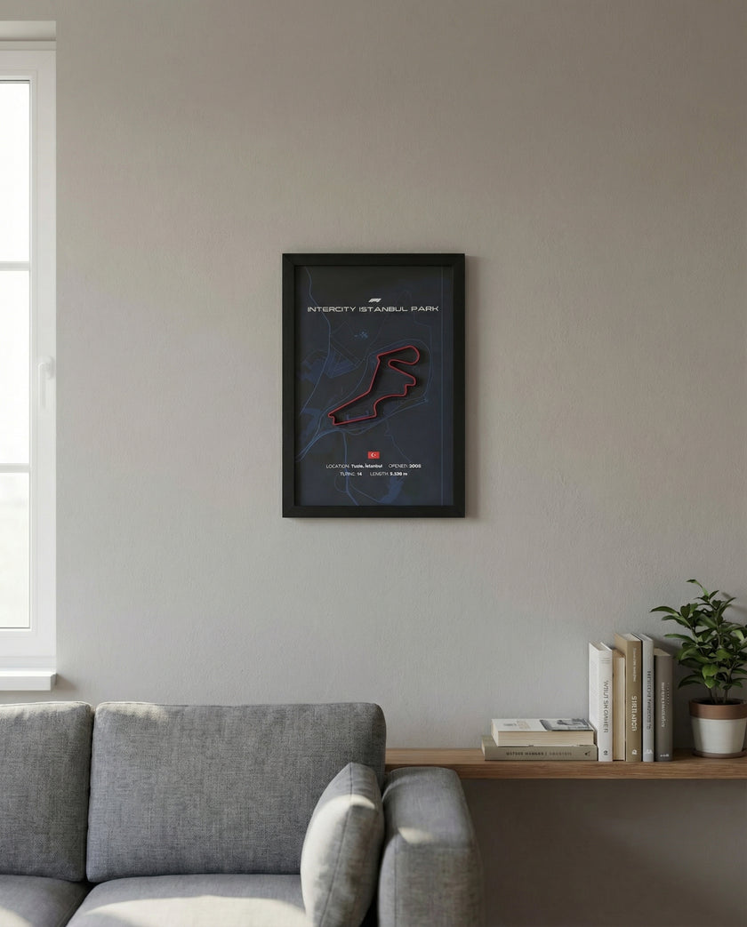 İstanbul Park – Formula 1 Pist Duvar Tablosu