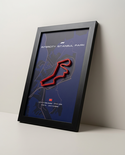 İstanbul Park – Formula 1 Pist Duvar Tablosu